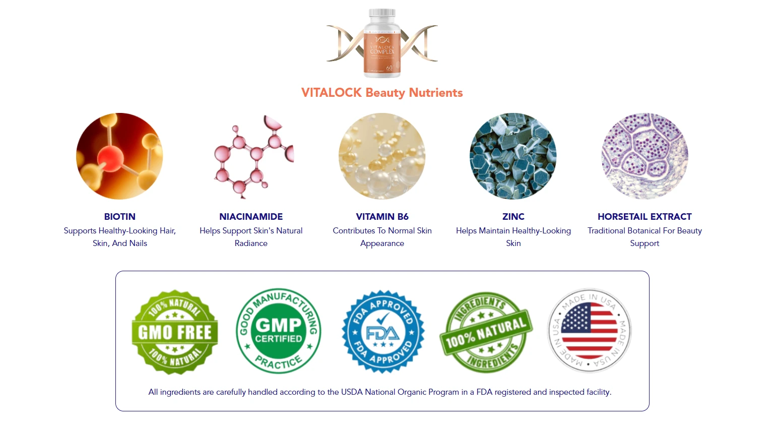 Course of Synevera Ultra